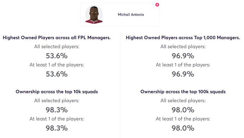 gw5fplstat2