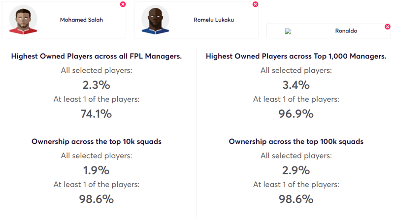 gw5fplstat3