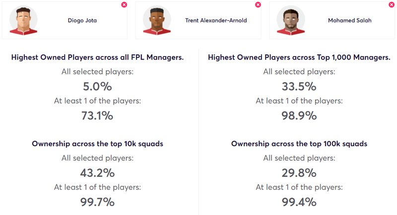 gw5fplstat4