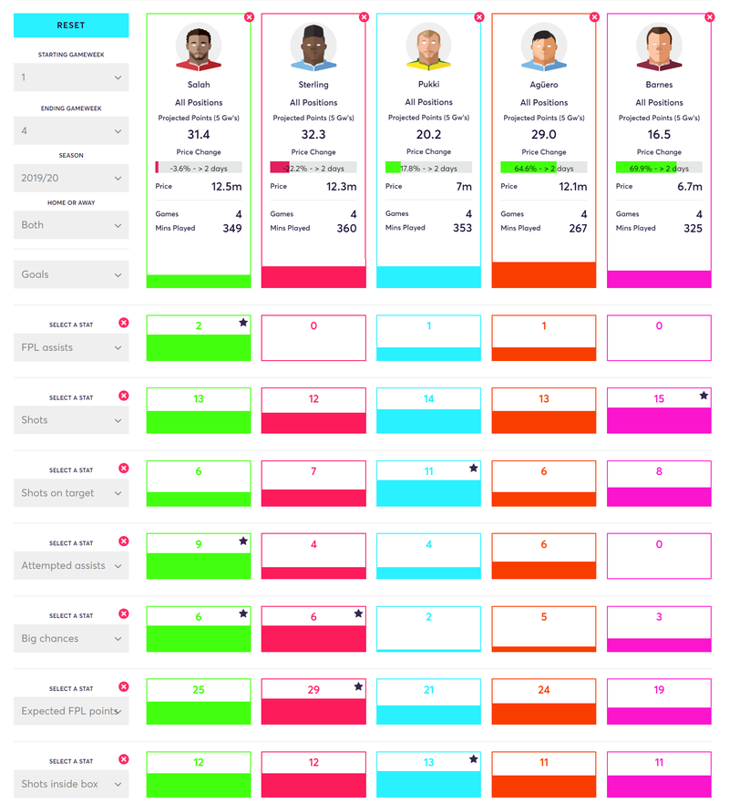 gw5top51