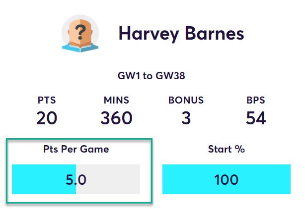 gw5top52020harv