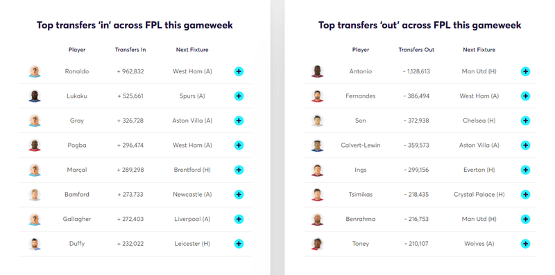 gw5tr4