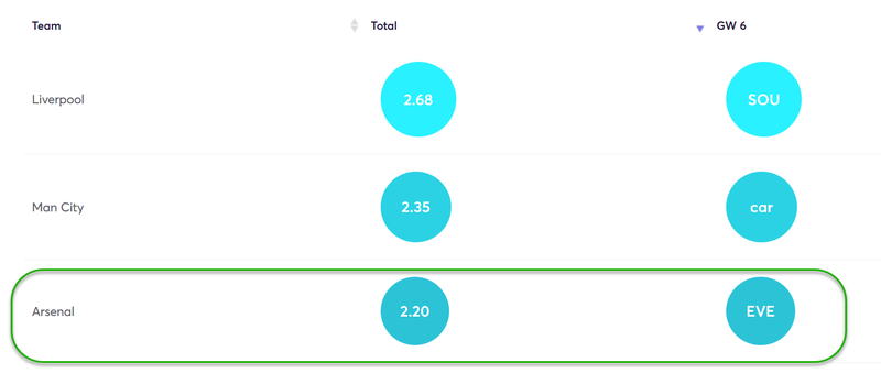 gw6capauba1