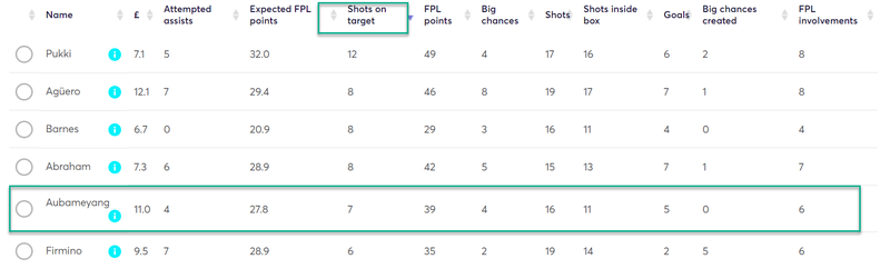 gw6capauba