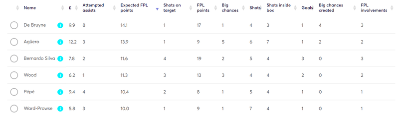 gw6les1