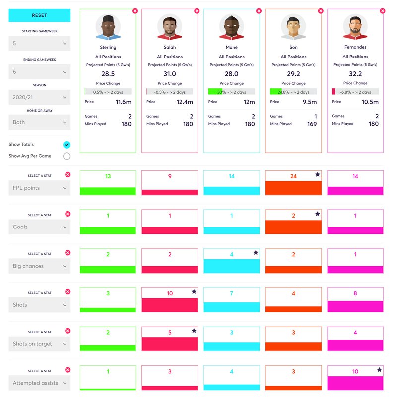 gw6lessons2020mids