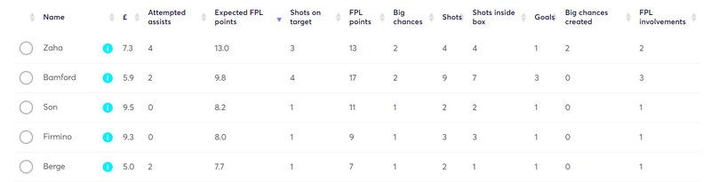 gw6lessons2020xfpl