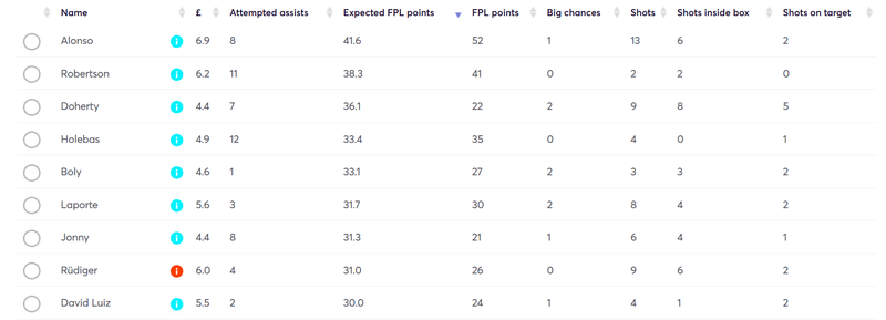 gw6reviewdefs