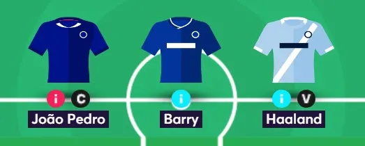 Elite FPL manager's wildcard forwards for Gameweek 6