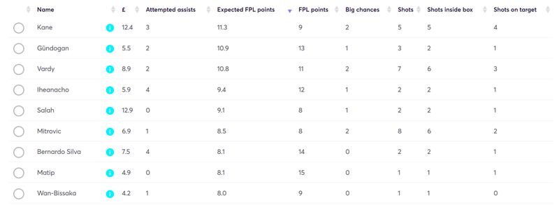 gw6reviewxfplkane