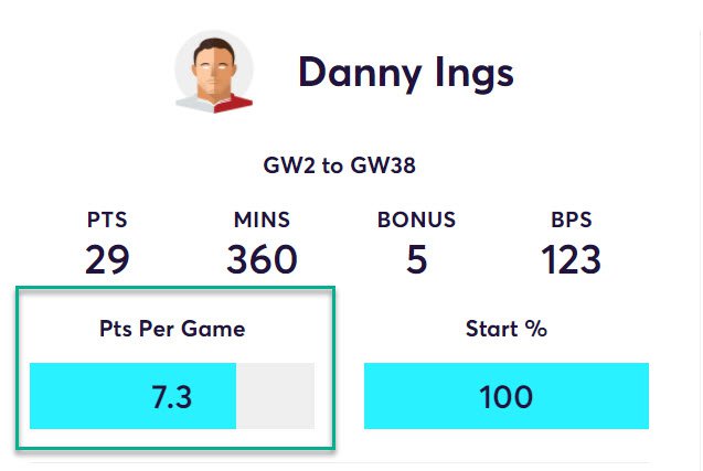 gw6top52020ings