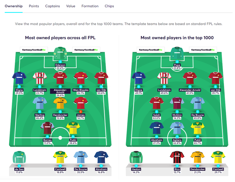 gw6top52