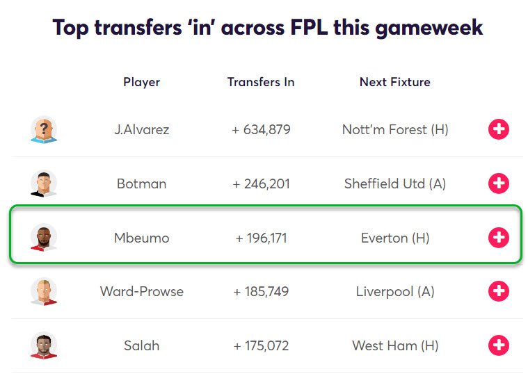 gw6top5boomo