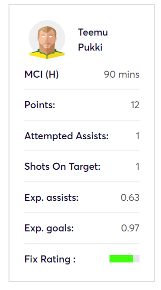 gw6top53