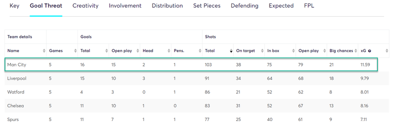 gw6top51