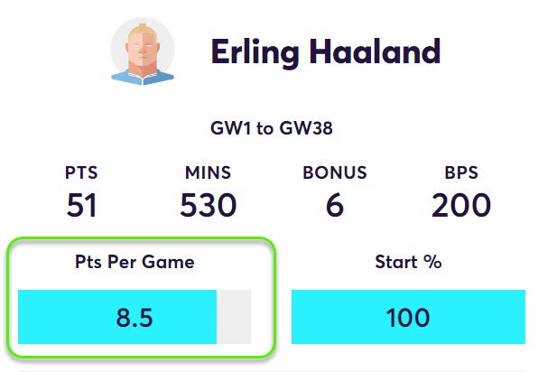 gw7capshaaland