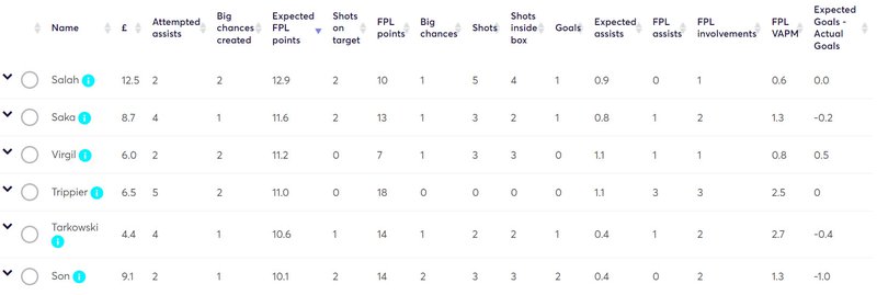 gw7fixtarget1