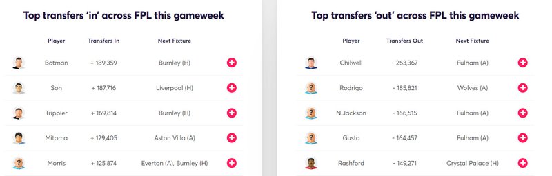 gw7fixtarget2