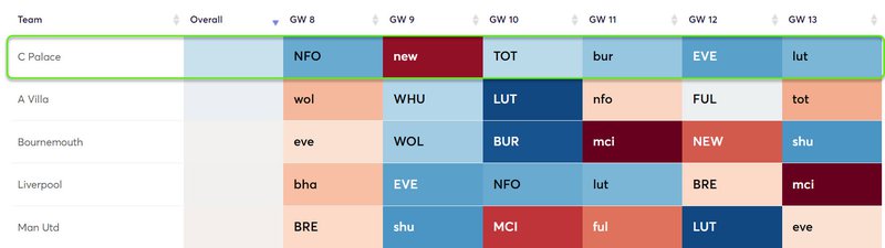 gw7fixwc3