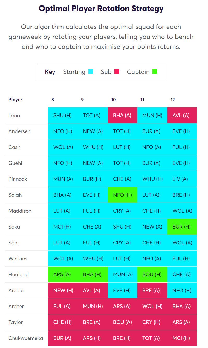 gw7fixwc4