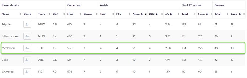 gw7fixwc5