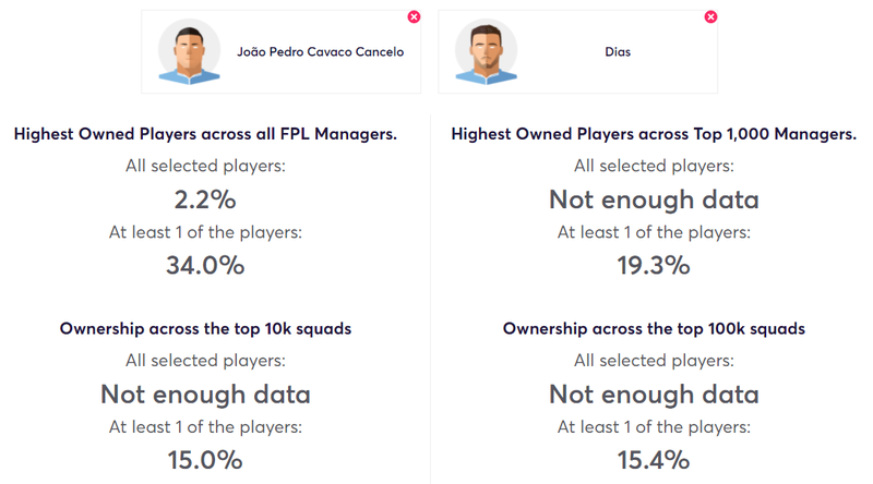 gw7fplstats2