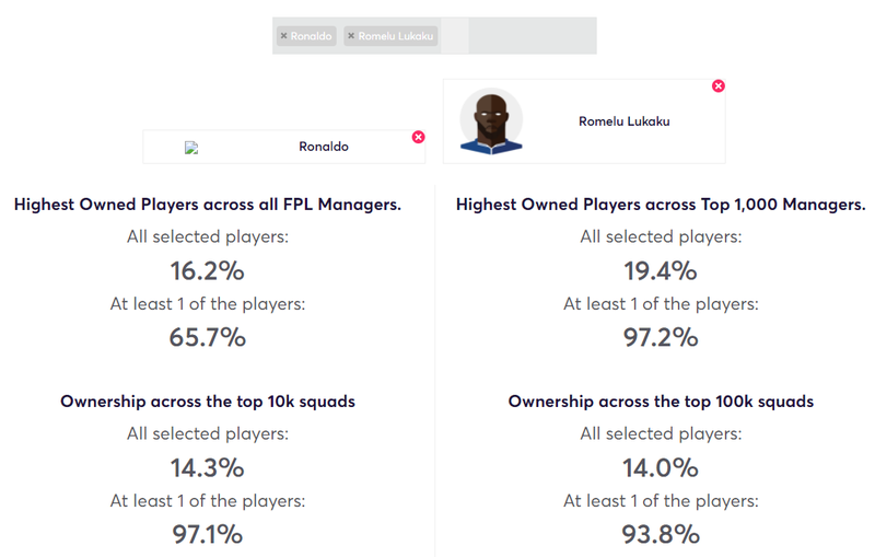 gw7fplstats3