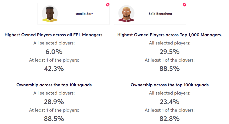gw7fplstats4