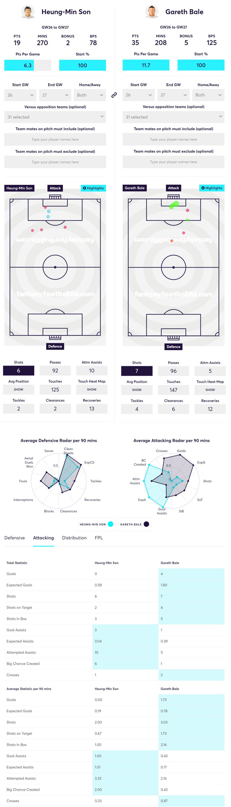 gw27lessons2020bale