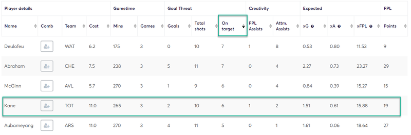 gw7top52