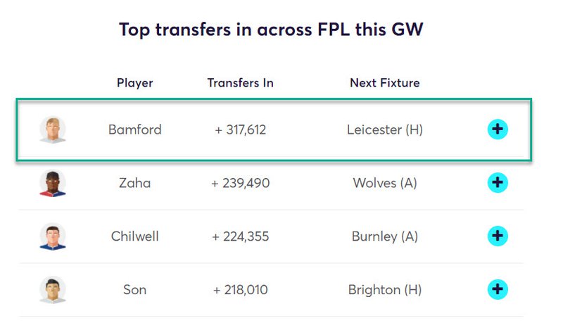 gw7top52020bam