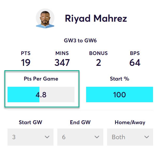 gw7top52020mahrez