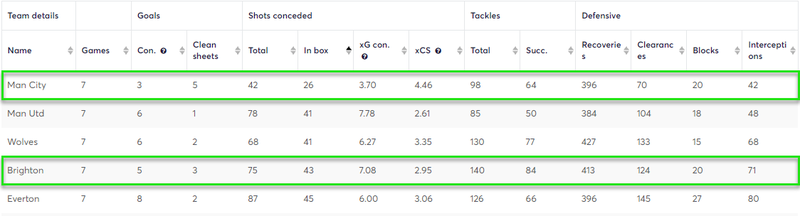 gw8algodefence