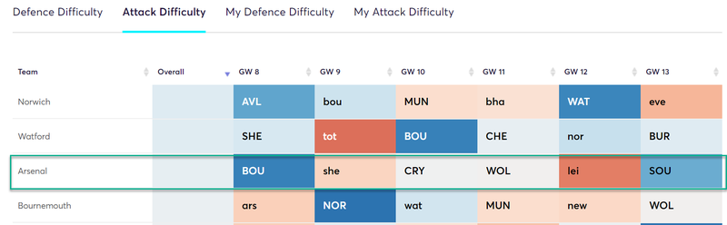 gw8top52