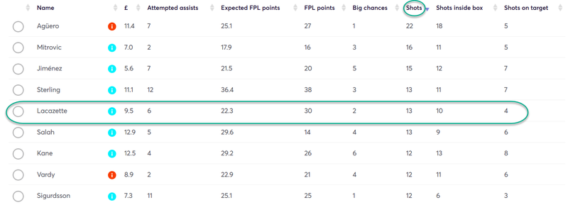 gw8caplaca