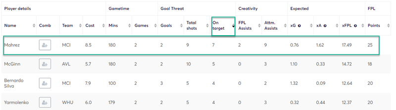gw8capmahrez