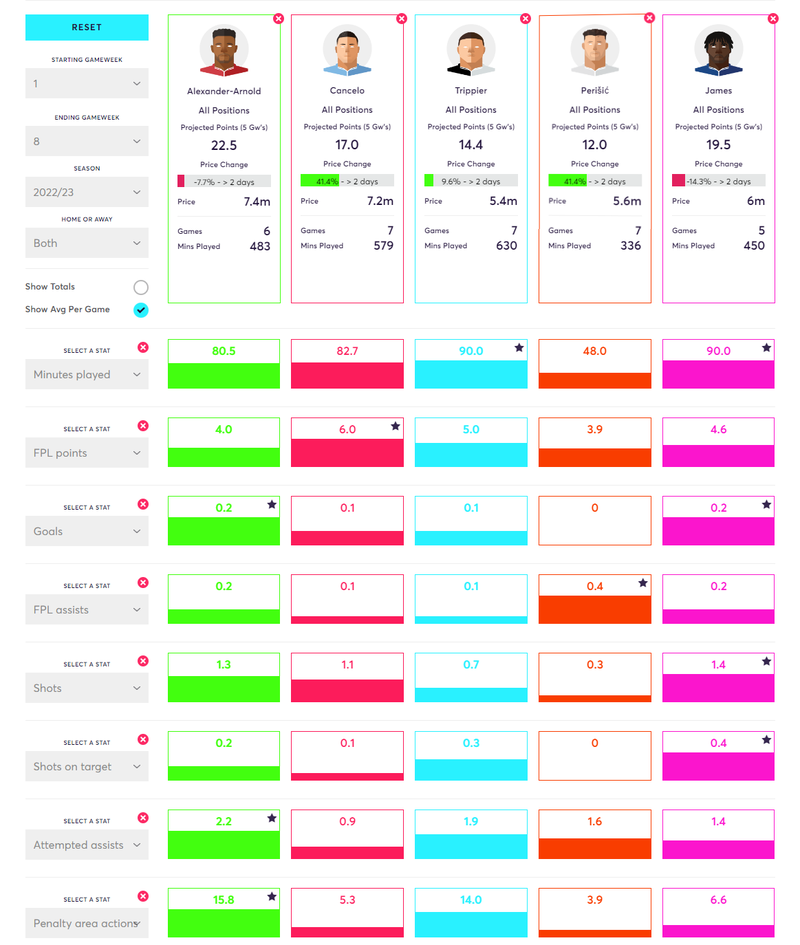 gw8defproj2