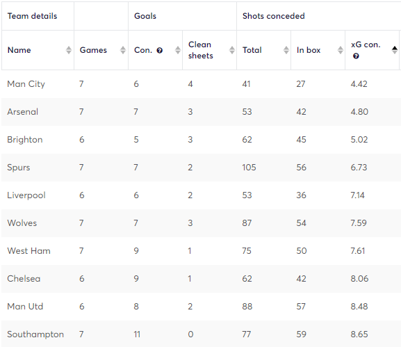 gw8defproj4