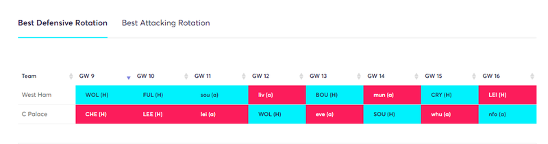 gw8defproj5