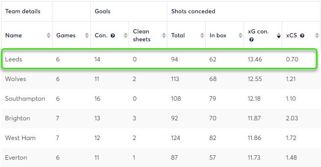 gw8diffs2