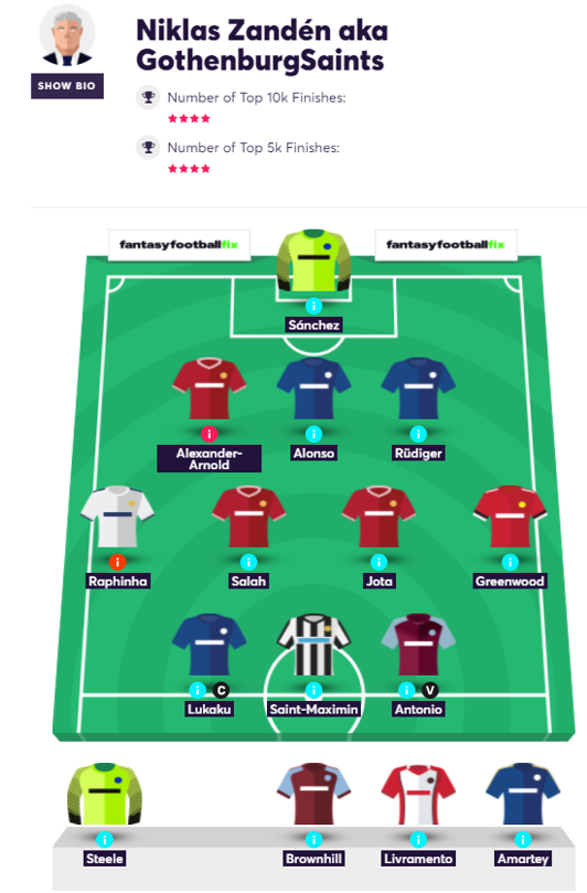 gw8elitere1