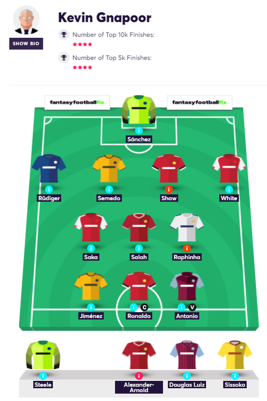 gw8elitere3