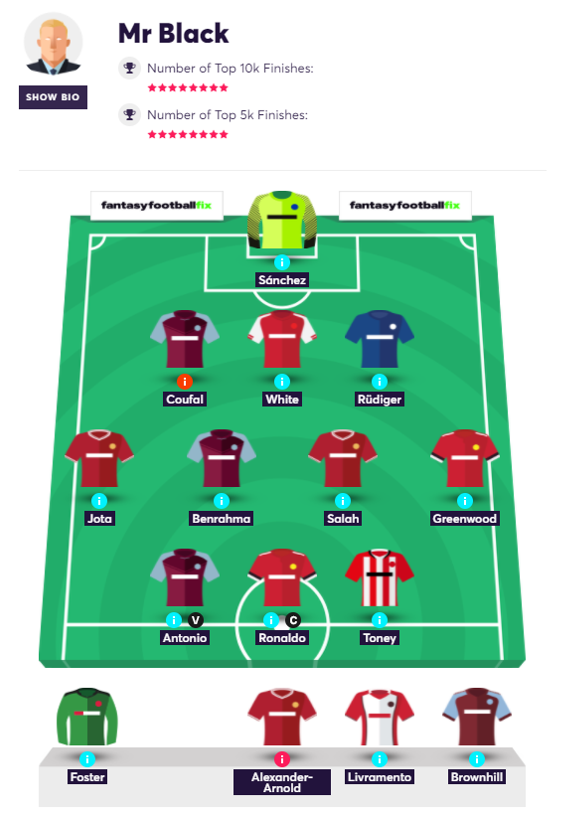 gw8elitere5