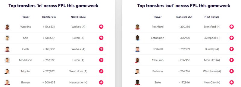 gw8fixtarget2