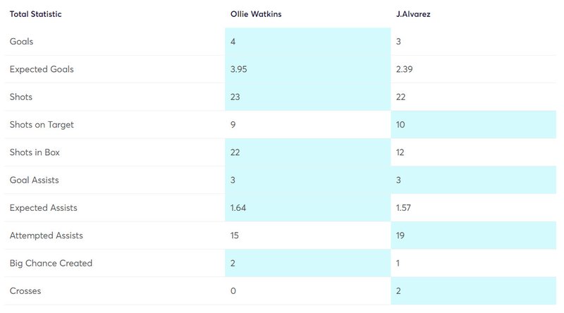gw8fixtarget4
