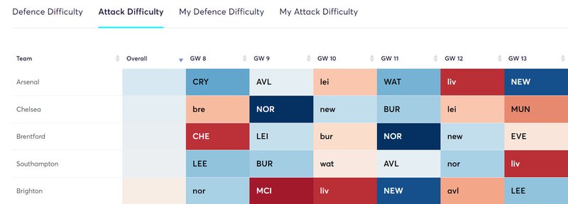 gw8fixture1