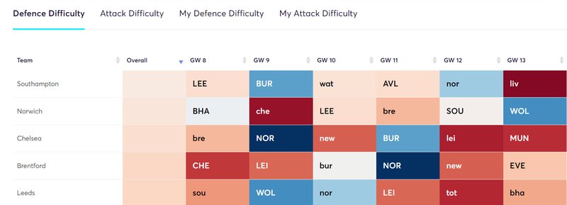 gw8fixture2