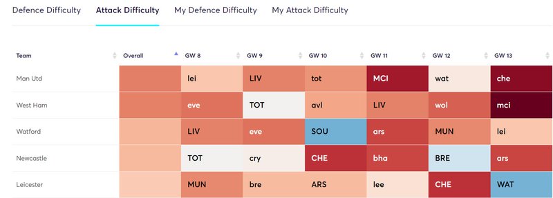 gw8fixture3