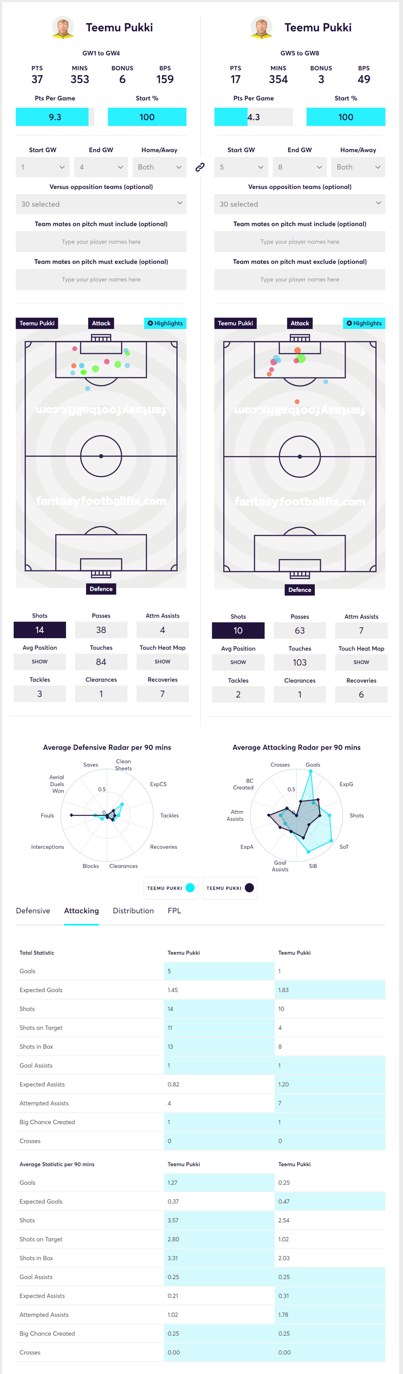 gw8les3v2