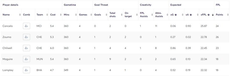 gw8lessons2020defs